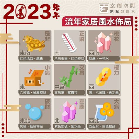 2023年風水位|家居風水擺設｜2023年房間及辦公室植物+佈局 催財運 